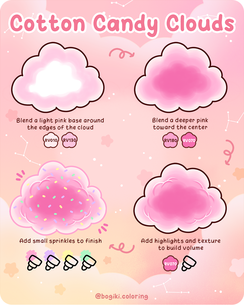Step by step guide on how to draw cotton candy clouds with soft pink colors, fluffy texture, and cute clouds