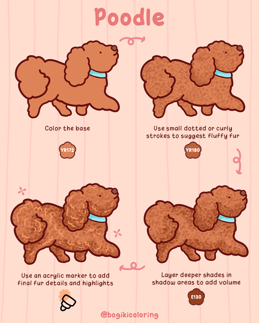 how to draw a poodle dog