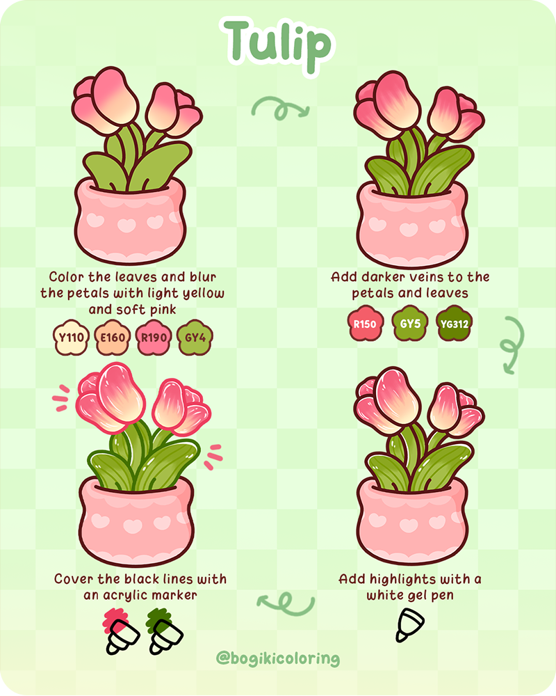 step by step tulip flower pot drawing tutorial showing how to draw a flower pot with a tulip in four easy steps for beginners