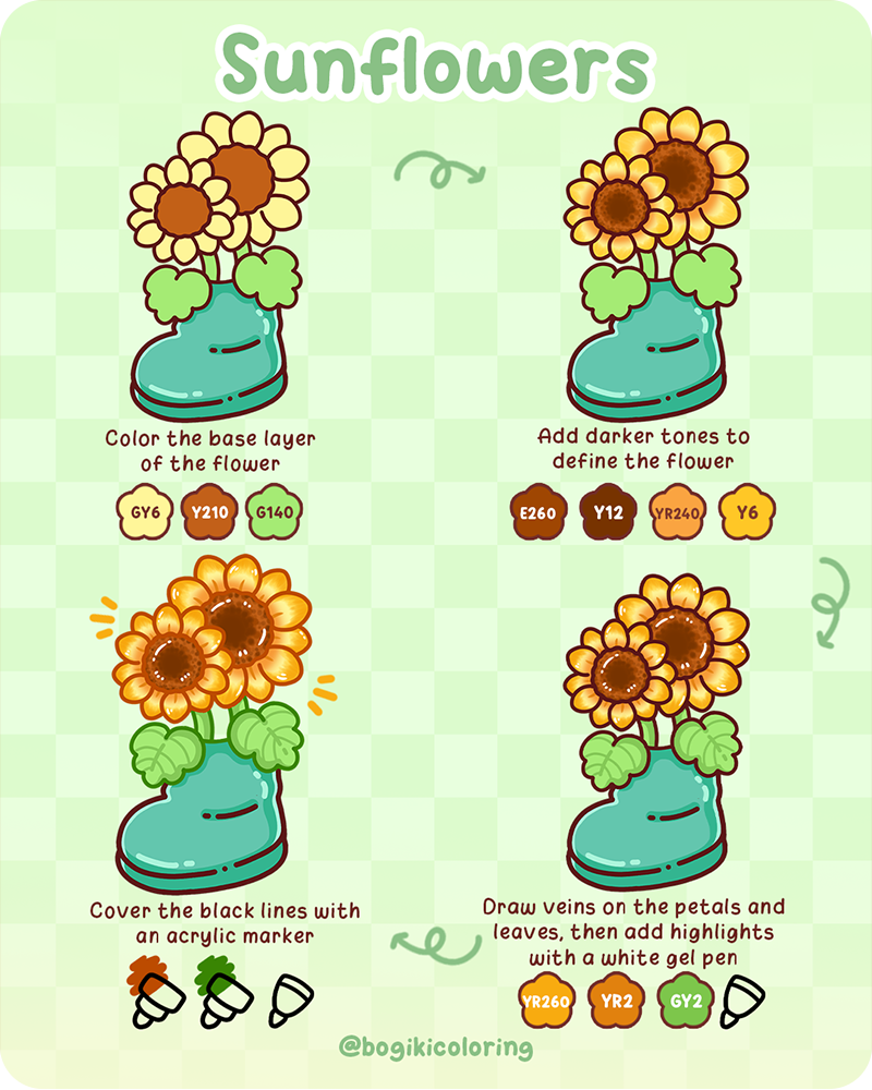 sunflower in a pot step by step drawing tutorial showing how to draw a flower pot with a sunflower for beginners