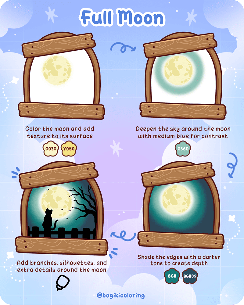 How to draw a night sky step by step featuring a bright full moon with soft textures and dark blue sky