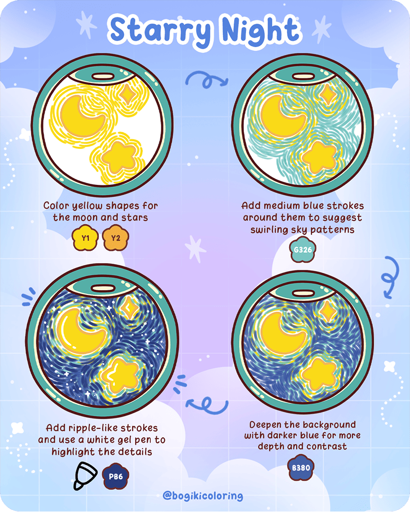 How to draw a night sky step by step with soft swirling stars and a glowing moon for beginners&rsquo; artwork