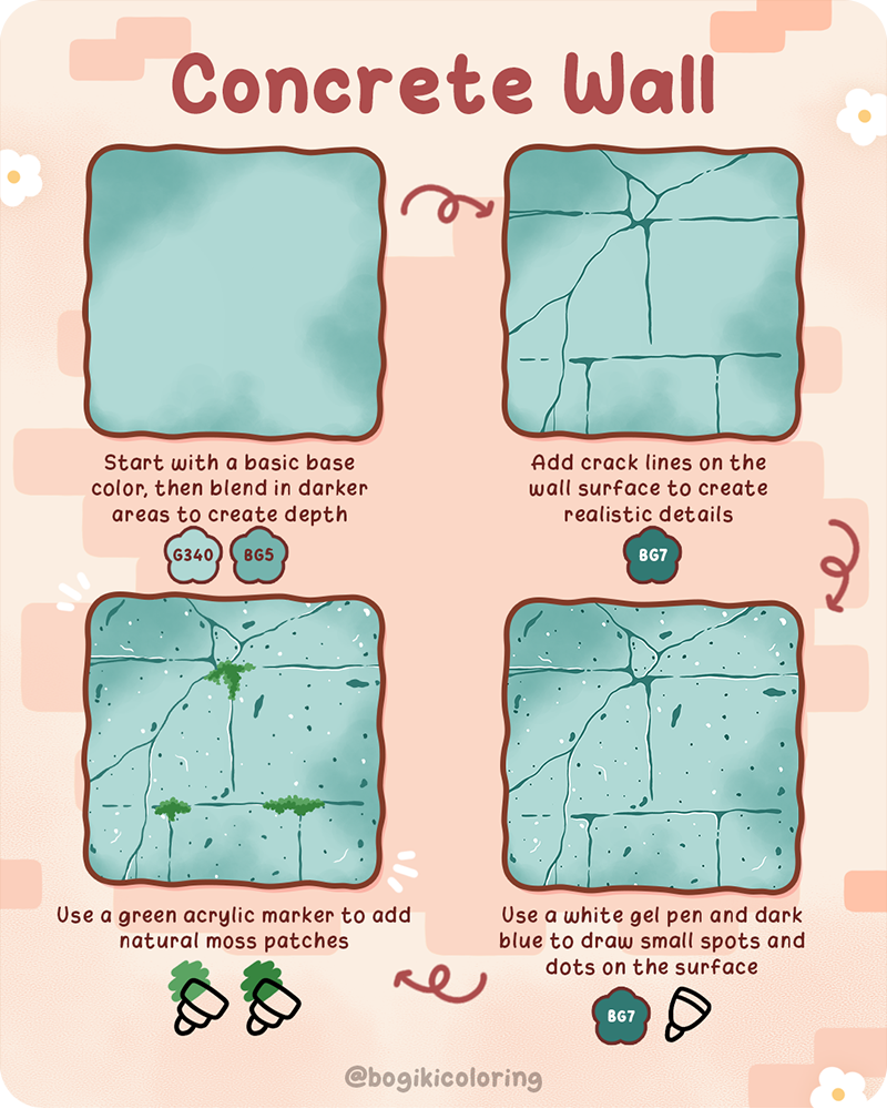 How to draw a concrete wall texture with simple details and soft shading for beginners