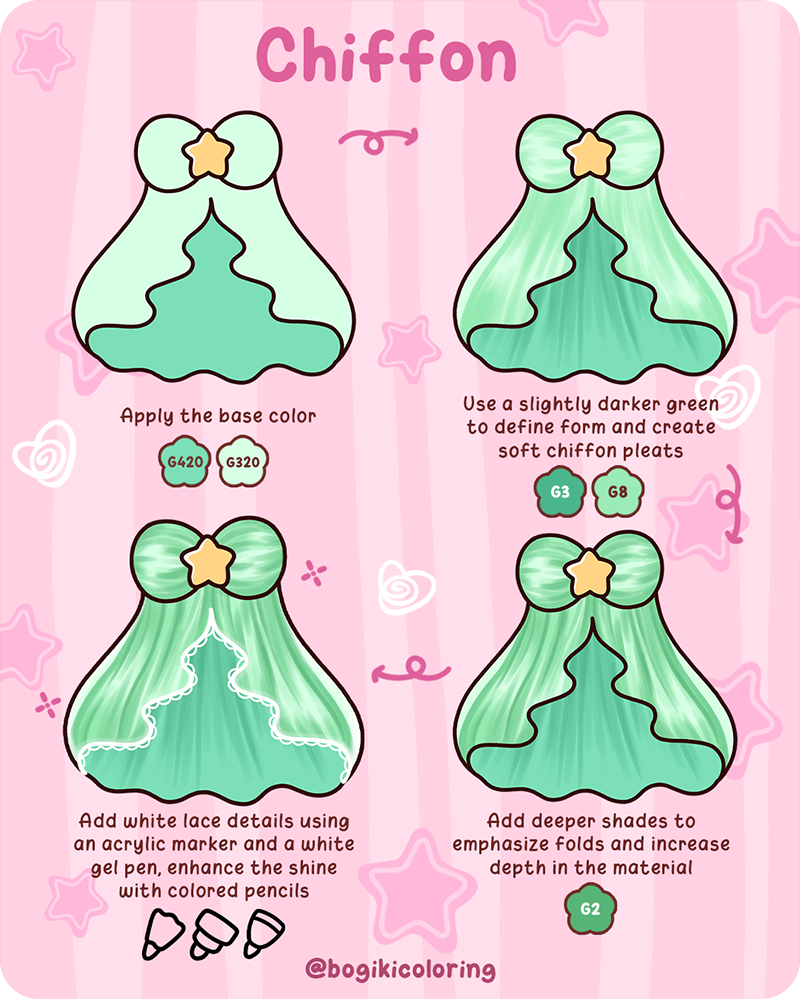 How to draw chiffon fabric patterns step by step with soft folds light shading and delicate flowing texture for beginners