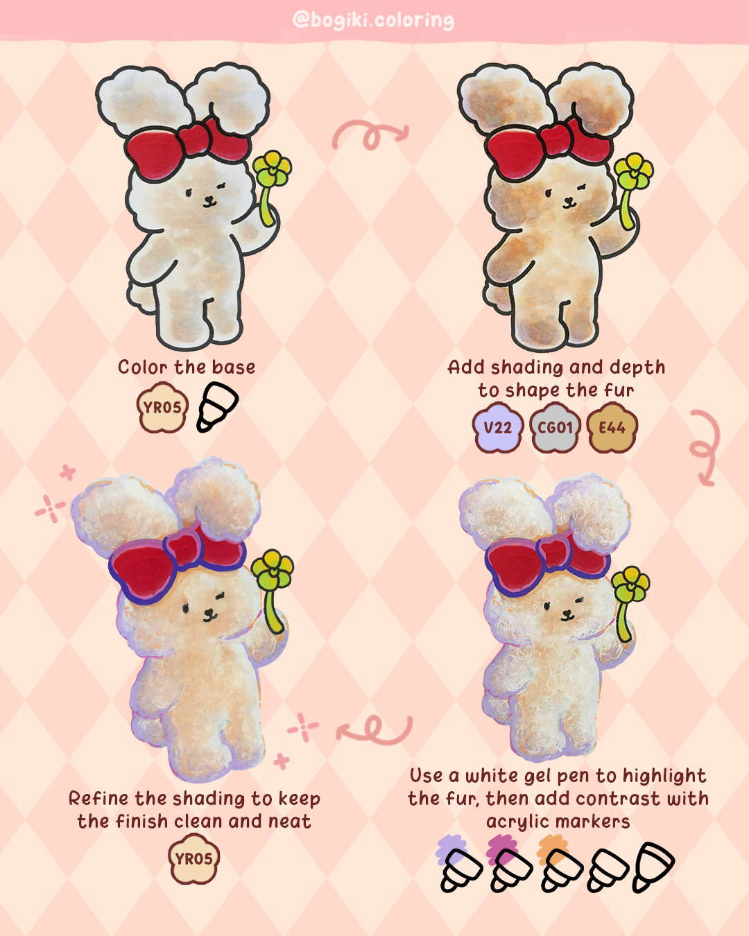 how to draw rabbit fur