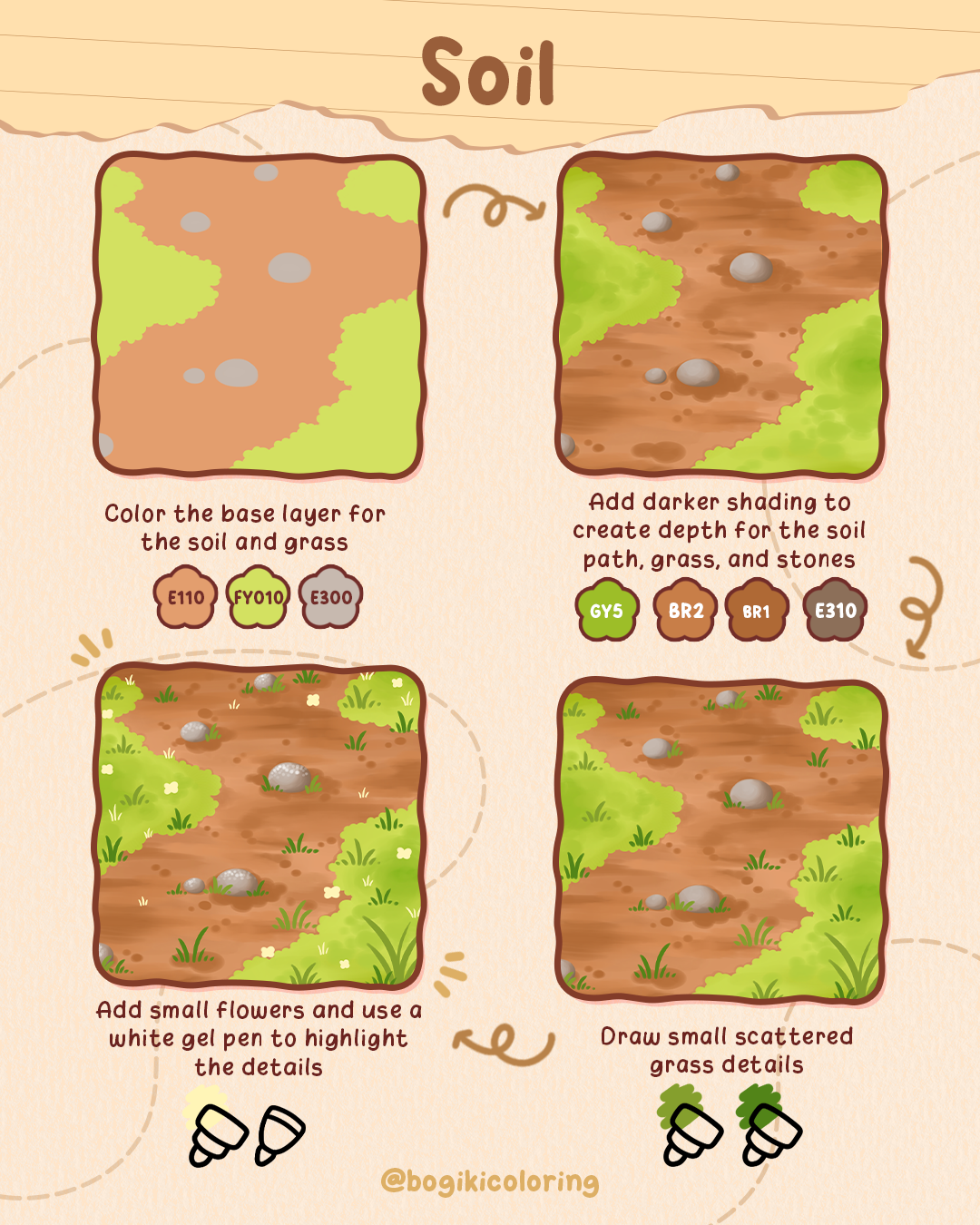 how to draw soil