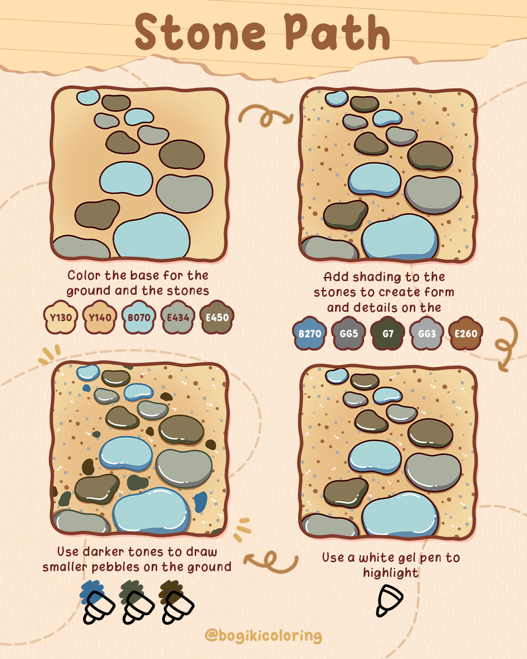 how to draw a stone path