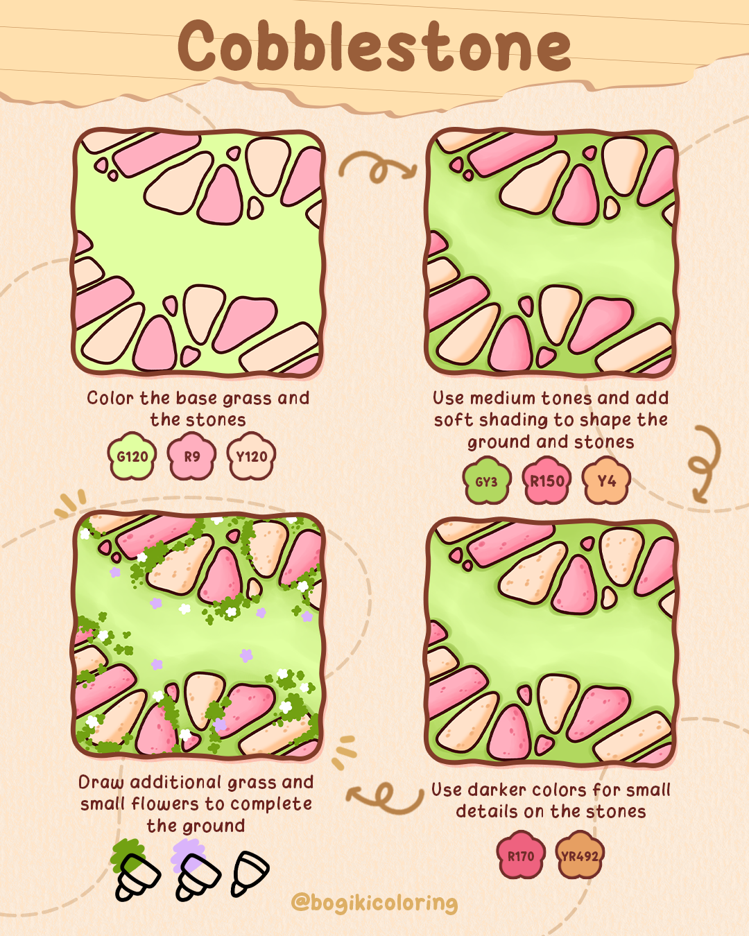 how to draw cobblestone