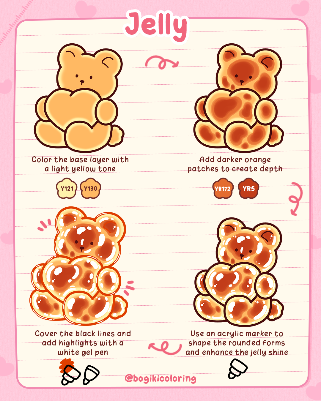 how to draw jelly