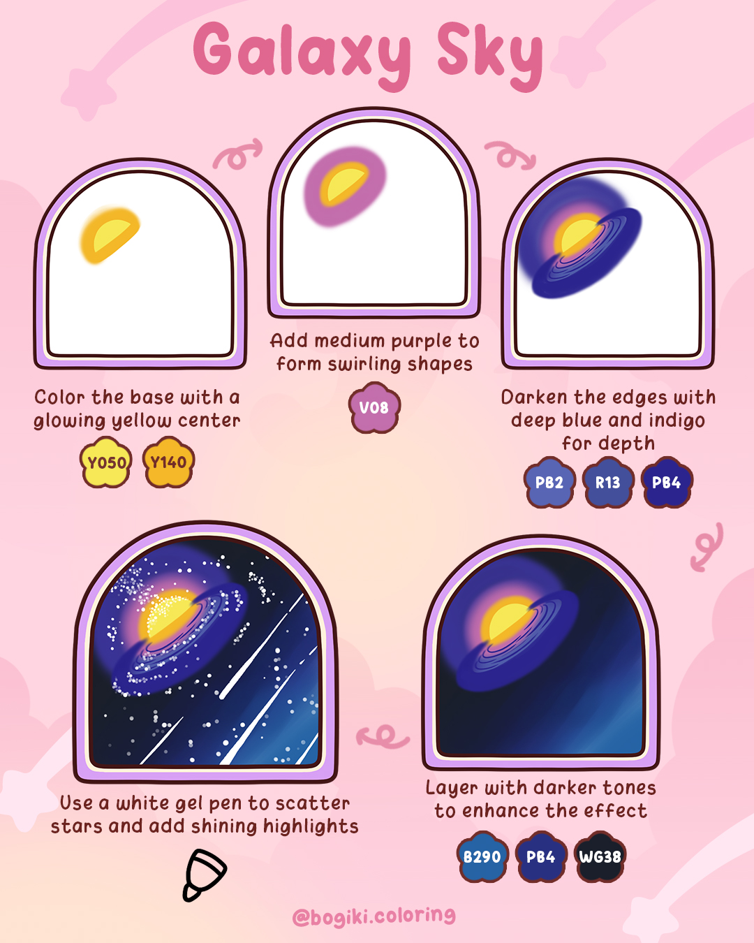how to draw galaxy sky