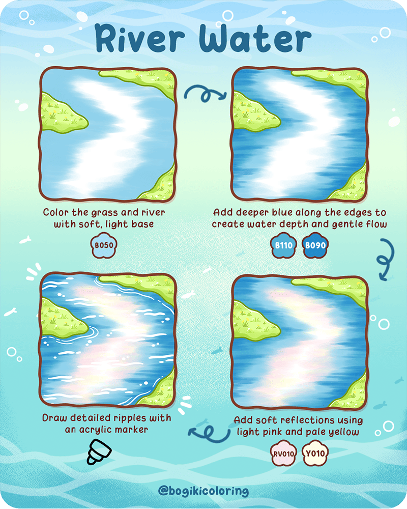 Softly flowing river with gentle ripples and reflections, showing how to draw water step by step for beginners.