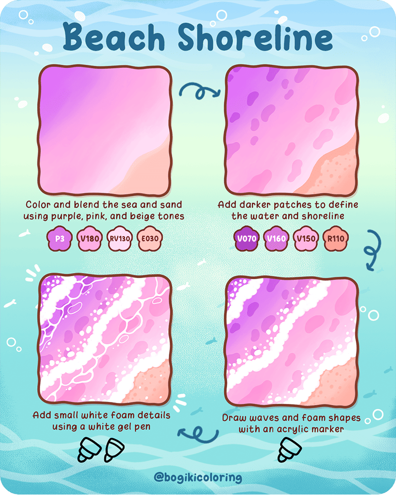 Calm beach shoreline with small waves and foam, demonstrating how to draw water step by step naturally.