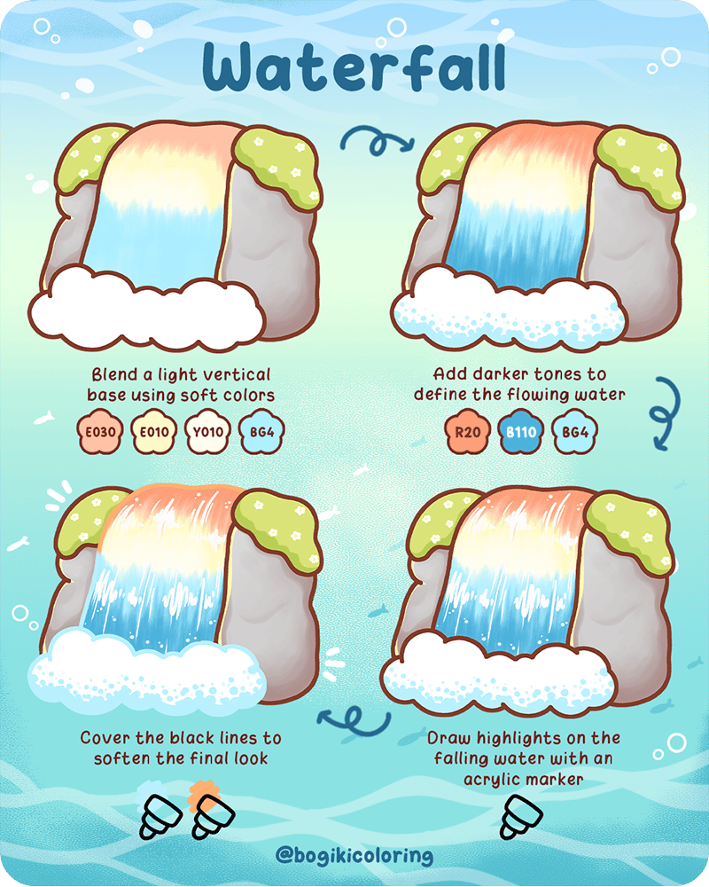Layered waterfall with soft flowing water and highlights, showing how to draw water step by step easily.