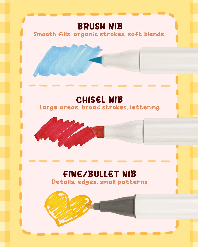 Alcohol markers nib types brush chisel and fine tips guide for coloring books beginners