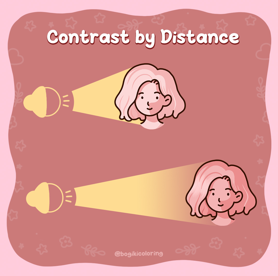 light and shadow drawing