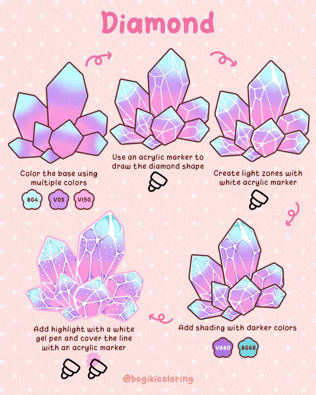 how to draw diamond