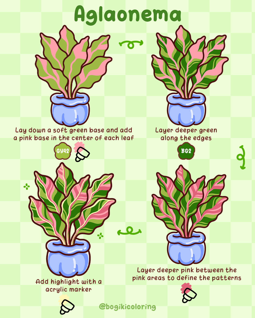 aglaonema drawing ideas
