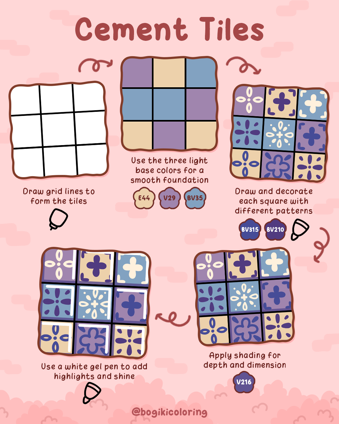 how to draw tutorial step by step