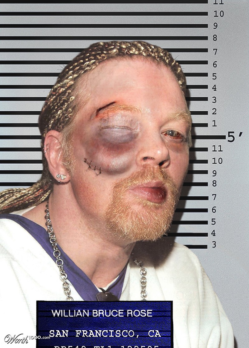 Axel Rose return