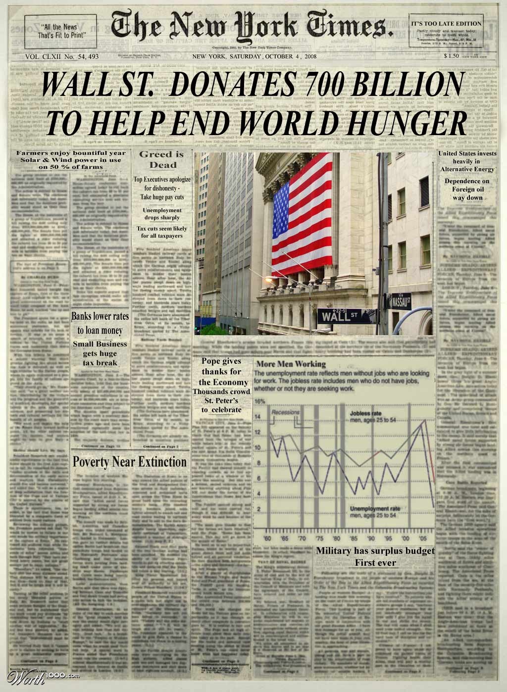 Wall St. Shuffle