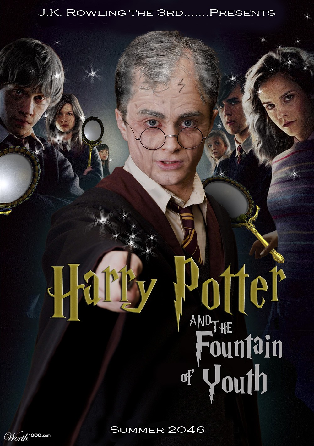 Harry Potters return