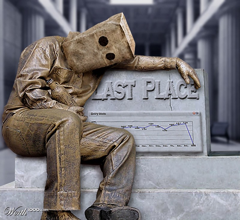 Last Place