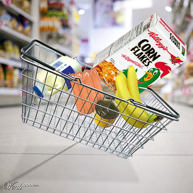Shopping Basket