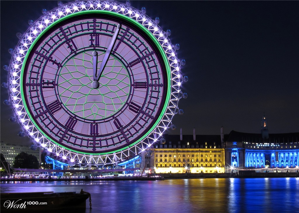 Time at the London eye