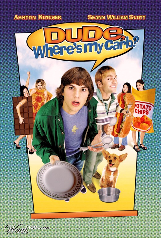 Dude, Where's My Carb?
