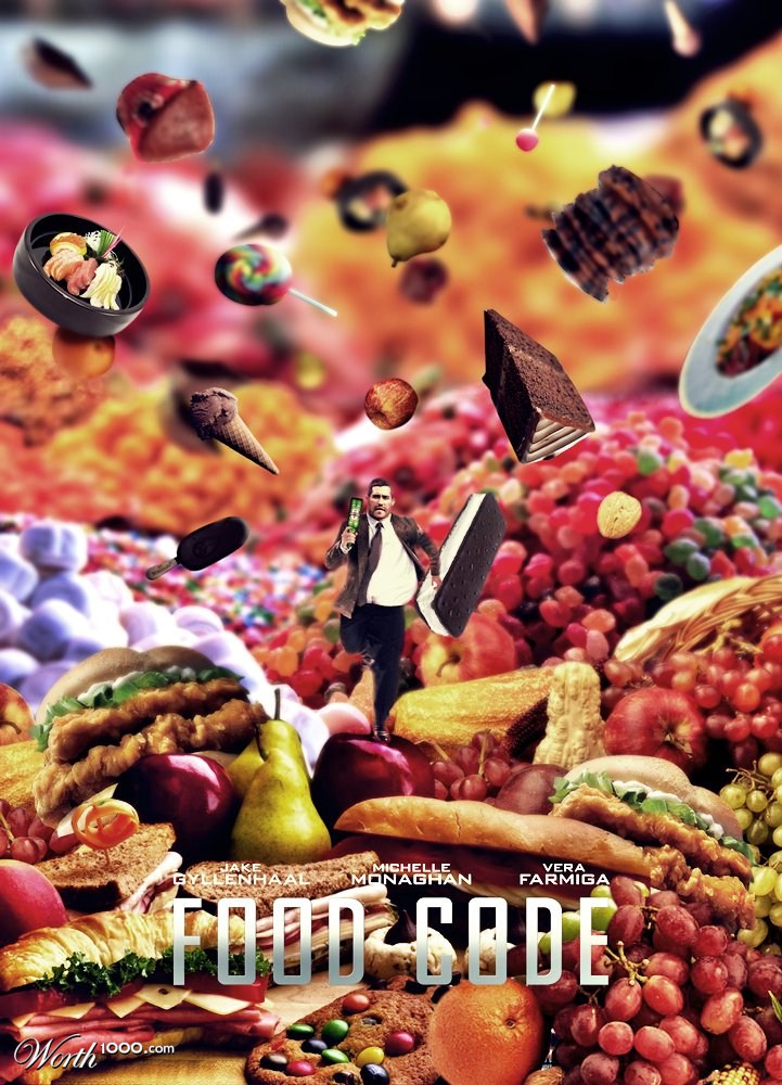 Food Code