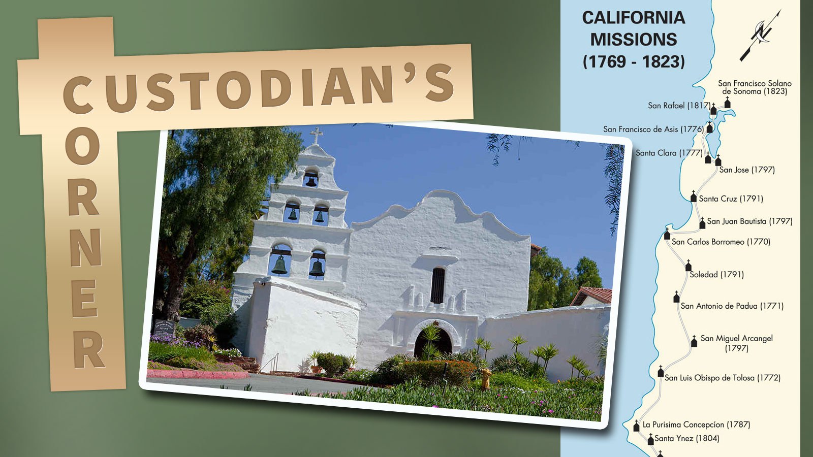 America Needs Fatima