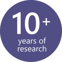 the-movement-program-in-home-research-205x205