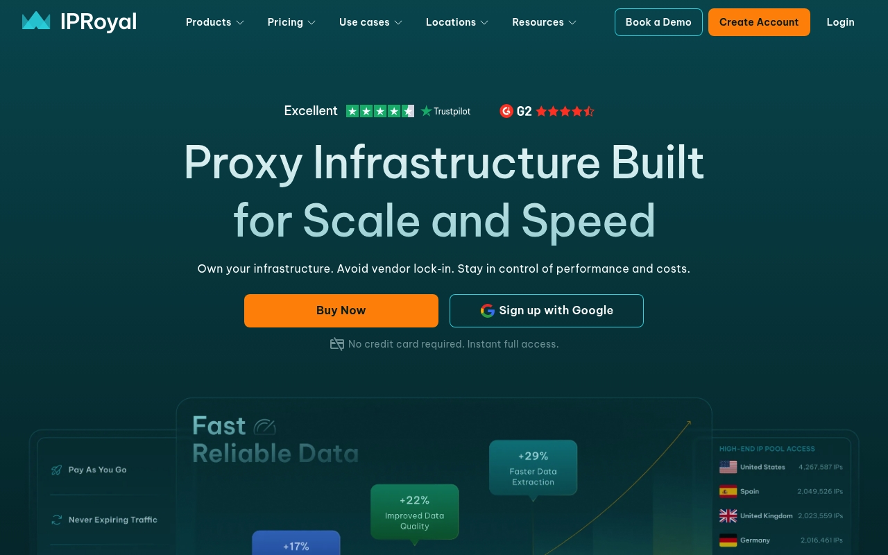 Screenshot of IPRoyal website