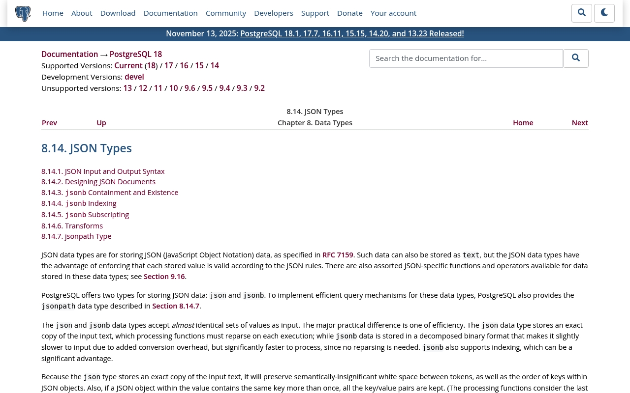 Screenshot of PostgreSQL + JSONB website