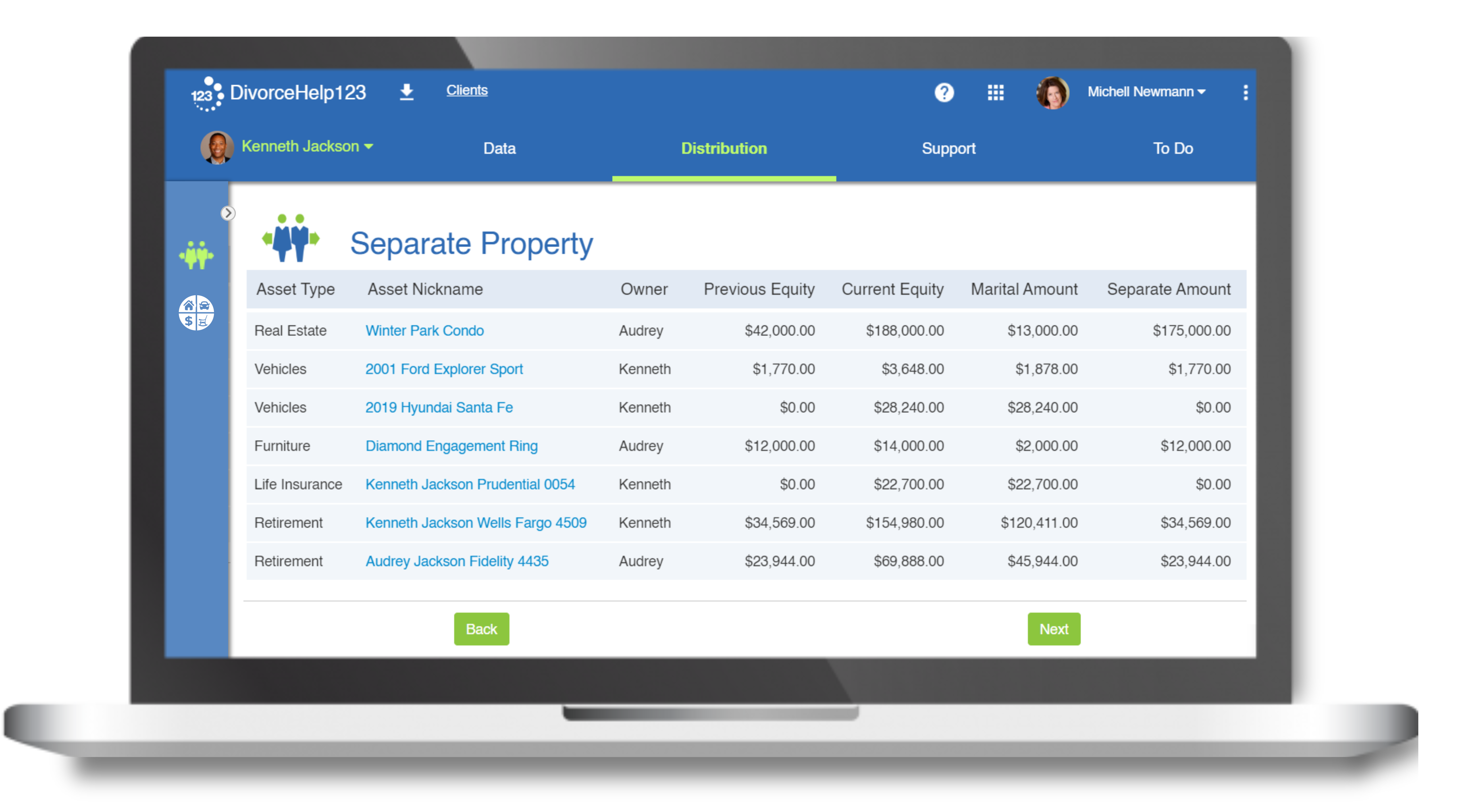 Separate Property