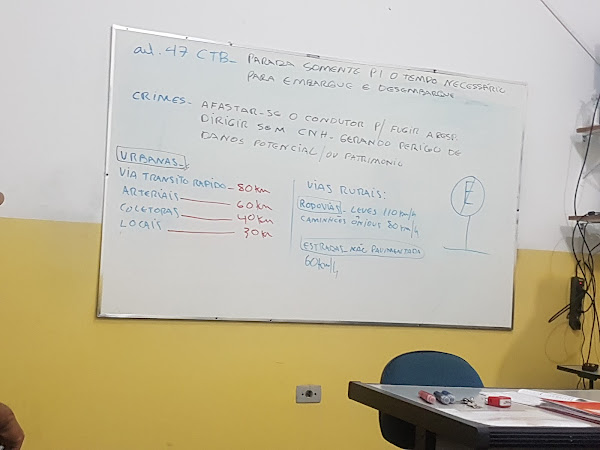 Foto 0 CENTTRAN - CFC E AUTO ESCOLA (Curso teórico e prático)