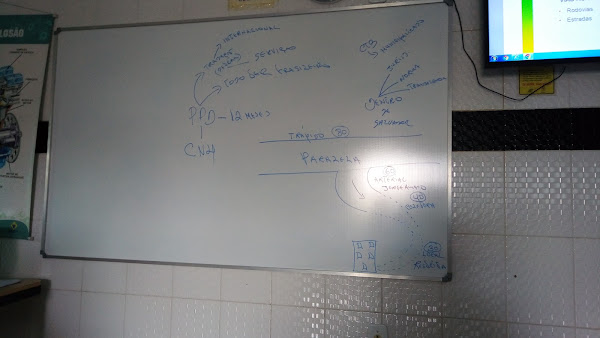 Foto 2 AUTO ESCOLA NOVA OPÇÃO