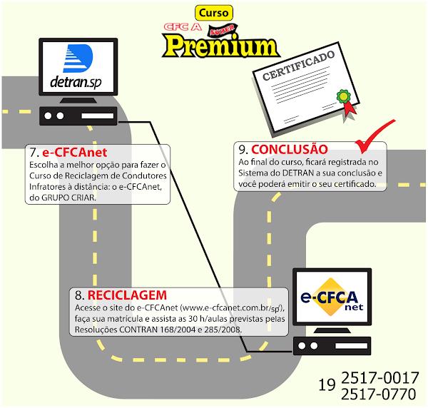 Foto 3 Auto Escola Premium