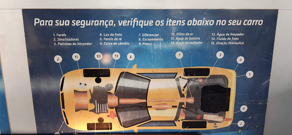 Foto 3 Sisan Auto Peças e Serviços