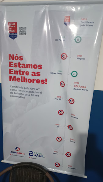 Auto Norte Auto Norte