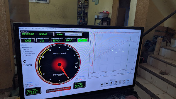 Foto 1 Adriann Motorsports Foto 1 Adriann Motorsports