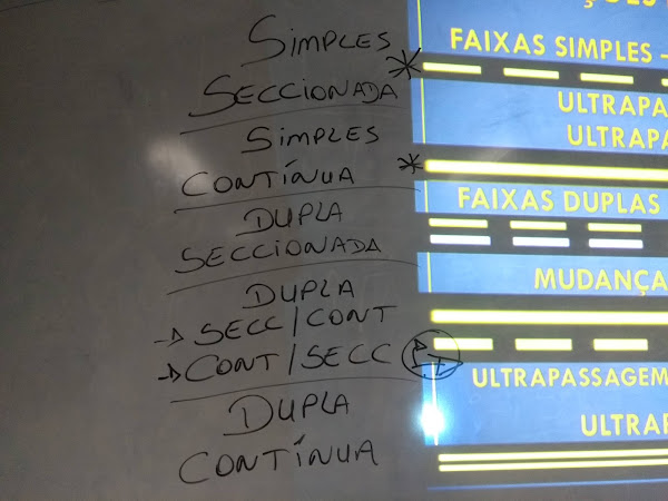 Foto 2 Auto Escola Júnior