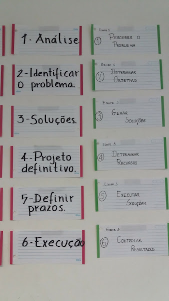 Foto 2 Farmácias Pague Menos Papicu: Delivery, Medicamentos, Higiene Pessoal, Fortaleza CE