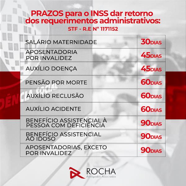 Foto 1 Rocha Advogados Associados