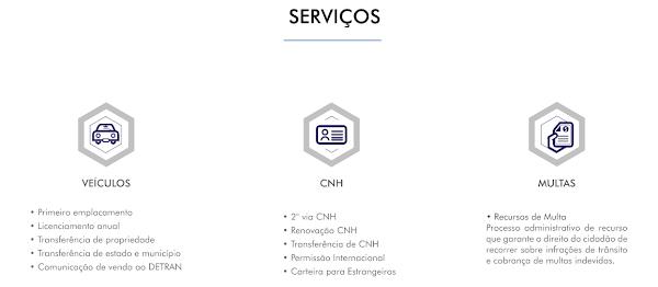 Foto 3 Sellin Despachante Foto 3 Sellin Despachante