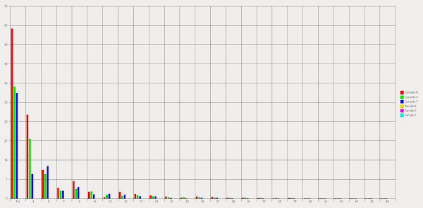 Engpret Engenharia e Projetos Eletricos