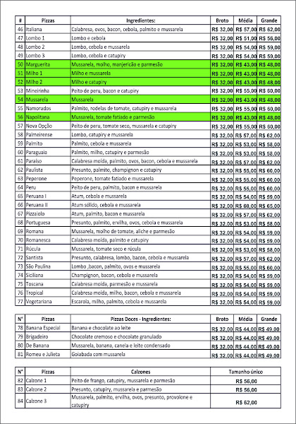 Foto 4 Pizzaria Nova Opção