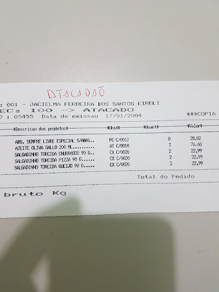 Foto 0 Pizzaria Lopes