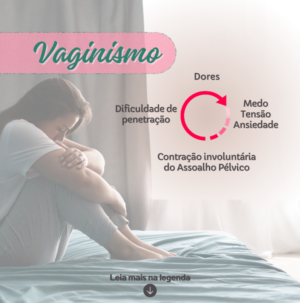 Foto 2 Fisioterapia Pélvica • Karla Padilha Foto 2 Fisioterapia Pélvica • Karla Padilha