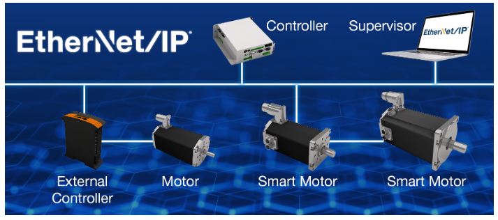 Dunkermotoren Ethernet/IP integration